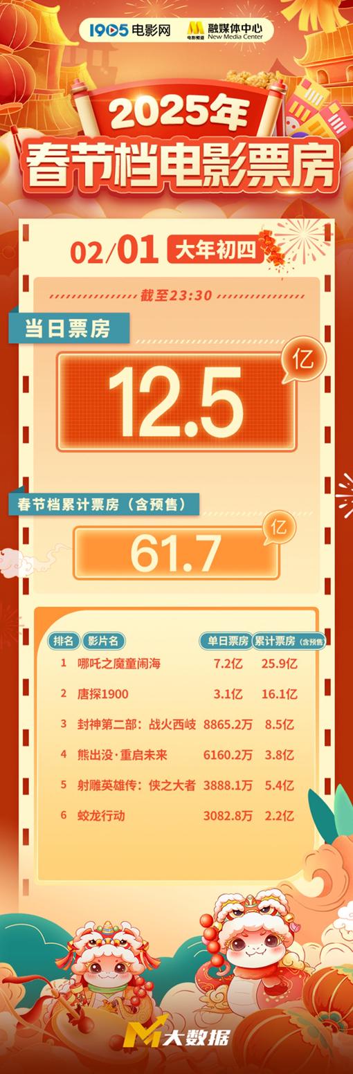 腾讯视频在国外的观看方法教程